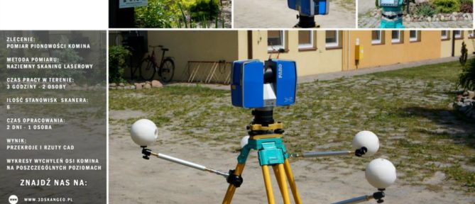 Pomiar pionowości komina