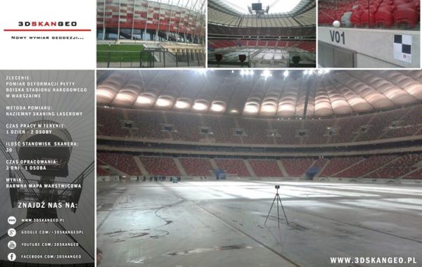 Pomiar deformacji płyty boiska Stadionu Narodowego w Warszawie