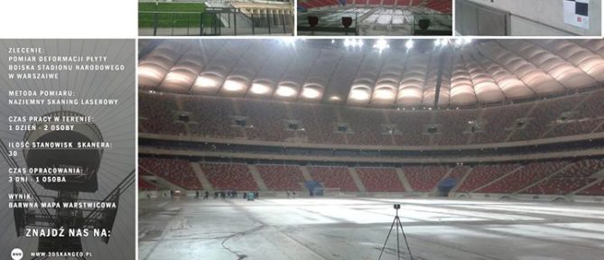 Pomiar deformacji płyty boiska Stadionu Narodowego w Warszawie