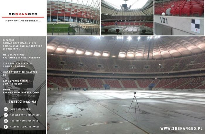Pomiar deformacji płyty boiska Stadionu Narodowego w Warszawie